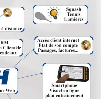 solution_erp_net_06.jpg