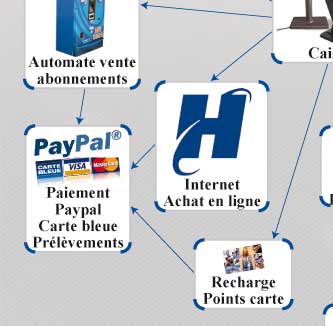 solution_erp_net_07.jpg