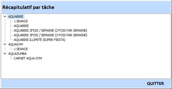 récapitulatif accès