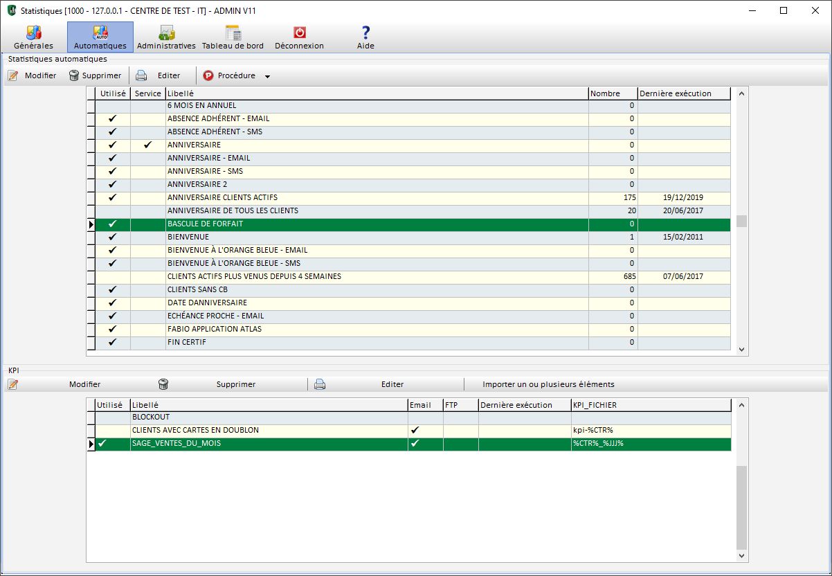 Statistiques automatiques
