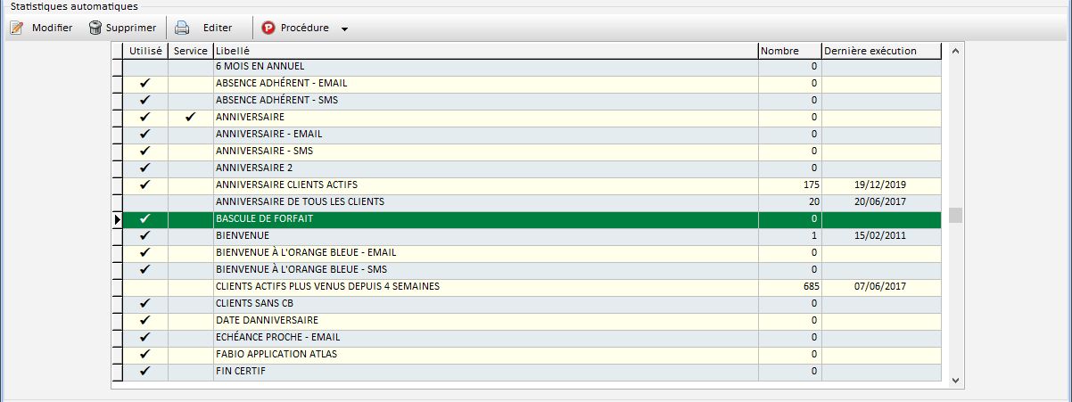 Statistiques automatiques