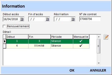 Modifier