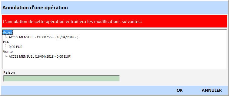 Annulation
