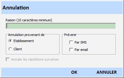 Annulation