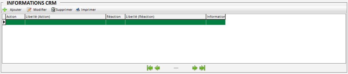 Information CRM
