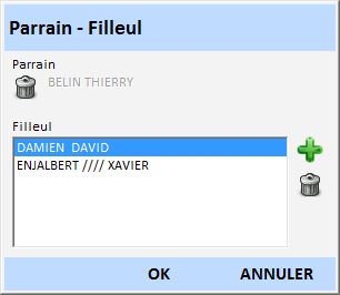 Parrain