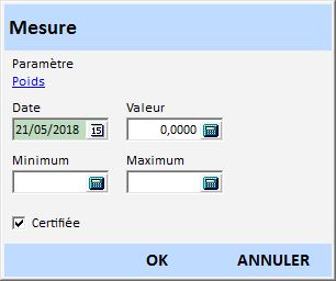 Mesure saisie
