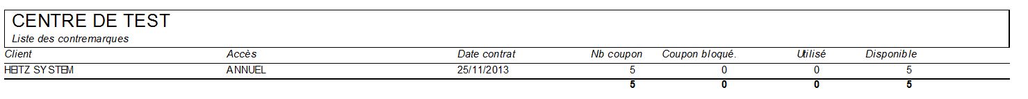 Impression liste