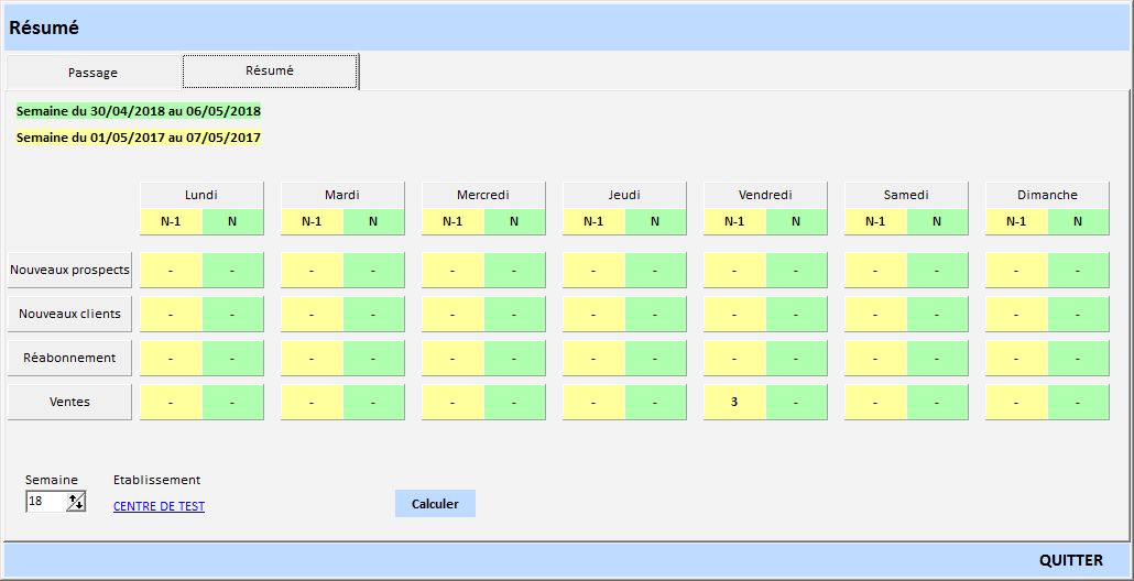 Comparatif resume