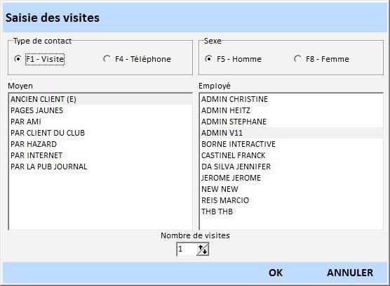 Visite