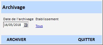 Archivage