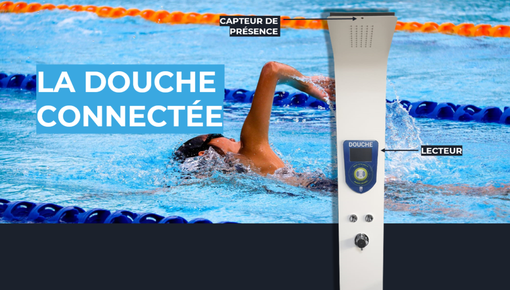 Douche connectée